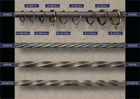 iron rods near me|Buy Wrought Iron Cut to Size .